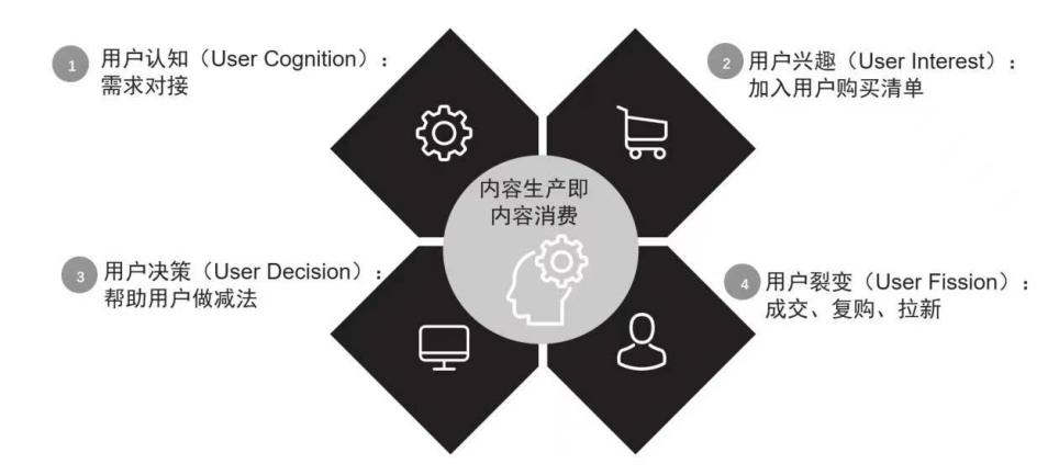 SEO行业迅猛发展CBO首席品牌官何亚涛喜获2023中国首席品牌官500强(图2) SEO行业迅猛发展CBO首席品牌官何亚涛喜获2023中国首席品牌官500强(图2)