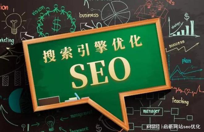 七个简单易行的网站SEO优化方法让你的网站飞速优化!(图3) 七个简单易行的网站SEO优化方法让你的网站飞速优化!(图3)