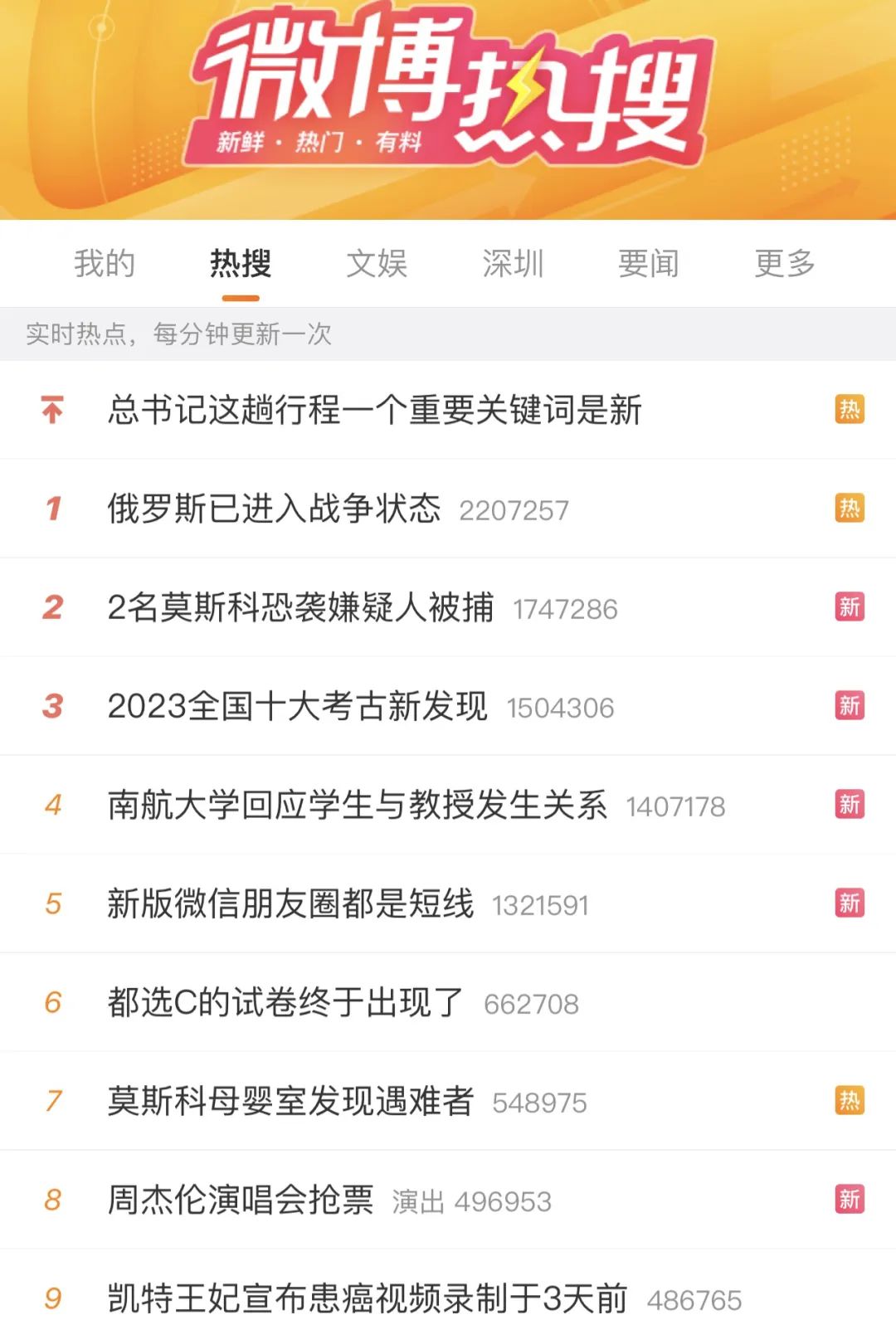 热搜爆了！俄罗斯：进入战争状态！美国警告乌克兰