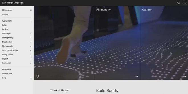 B端UX｜分享20个B端设计系统网站(图1)